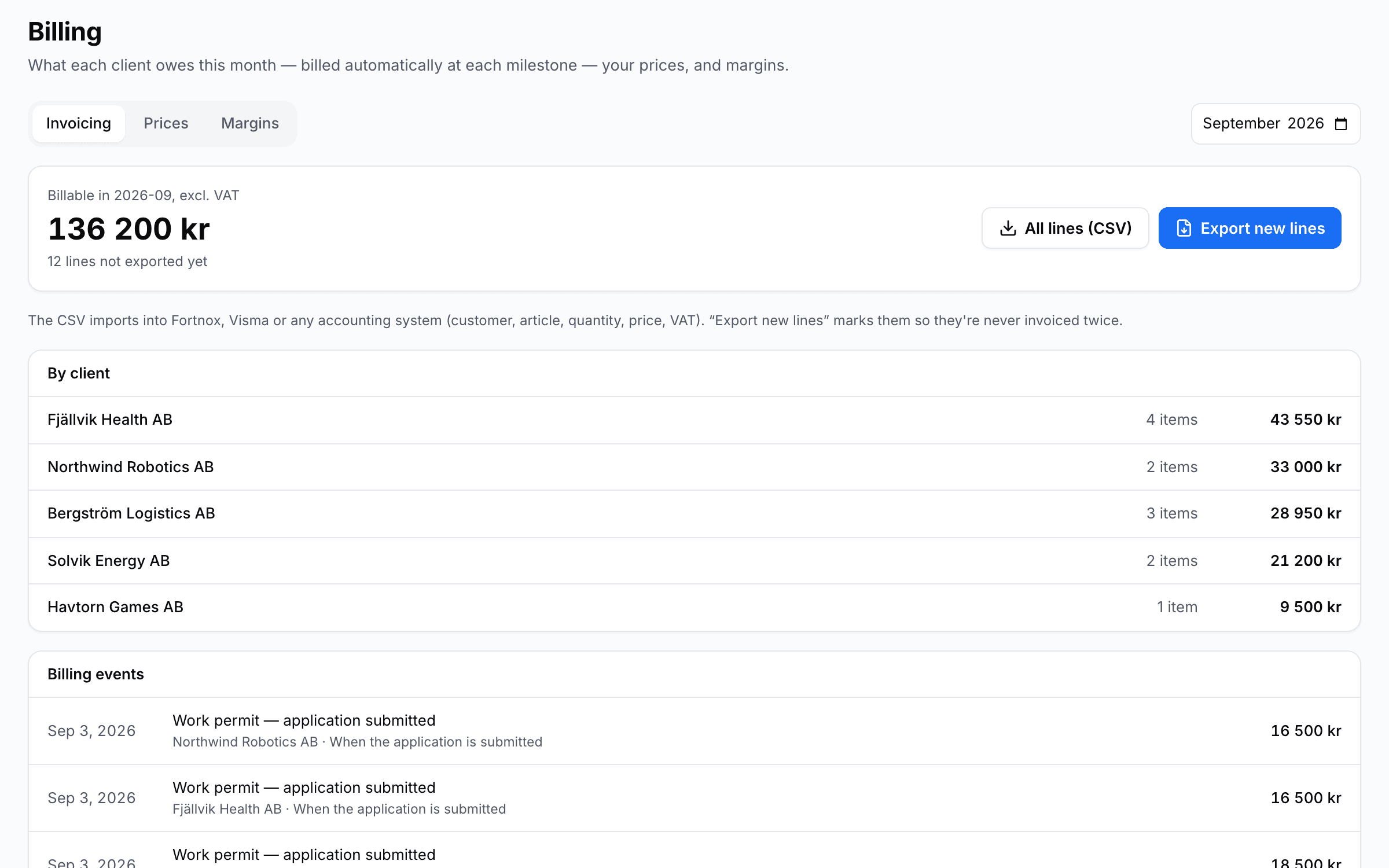Agency billing in Settio: this month's billable total, lines per client and the billing events created at each milestone